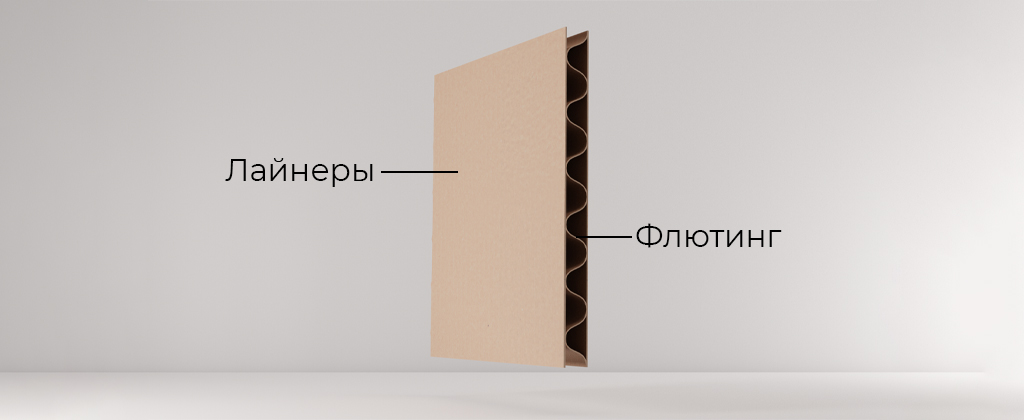 строение и слои картона.jpg